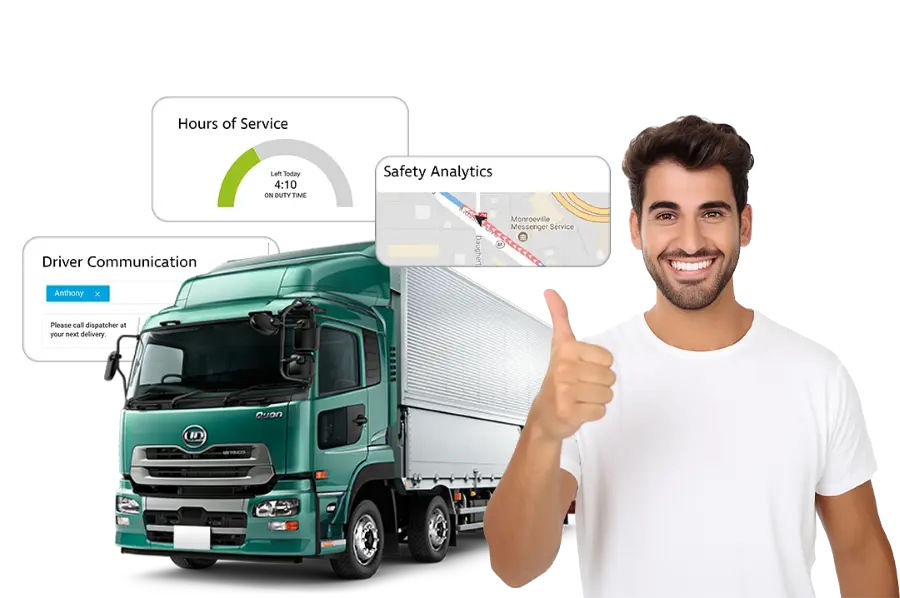 Driver Performance Monitoring