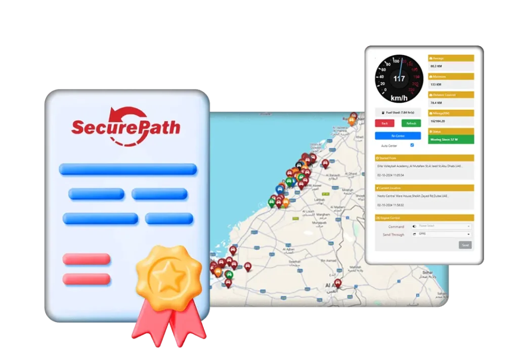GPS Trackers Certification