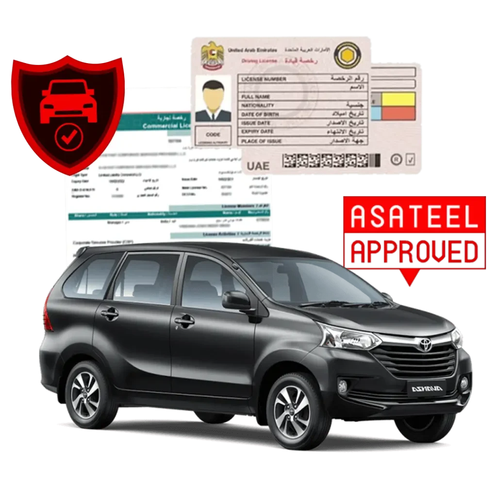 Required Document For ITC Asateel
